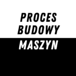 Nazwa postu