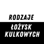 Nazwa postu